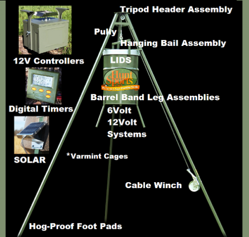 Winch Up EZ Lift Tripod Deer Feeder PARTS ONLY 55 85 Gallon FREE PLANS INCLUDED HuntSports